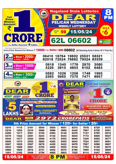 15 tarik lottery sambad 8pm